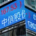 Asian shares rise as US Federal Reserve strikes less hawkish tone