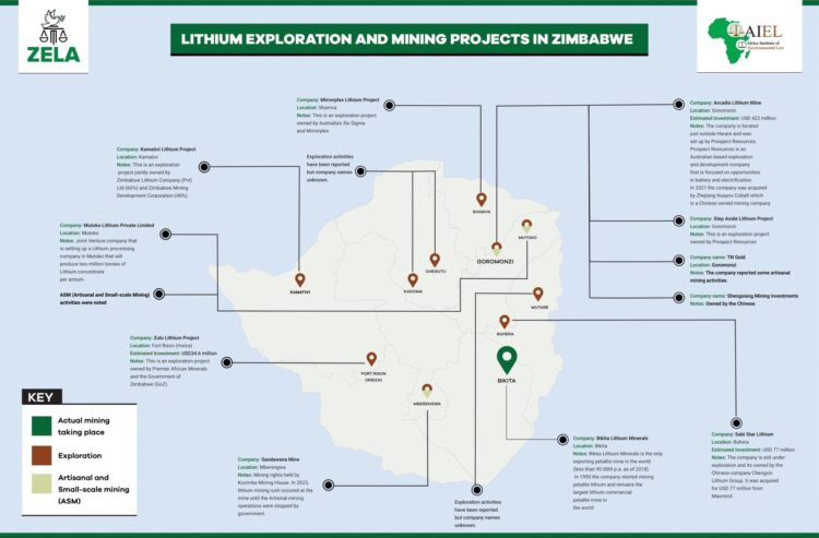 Telling the  Lithium Story Differently!